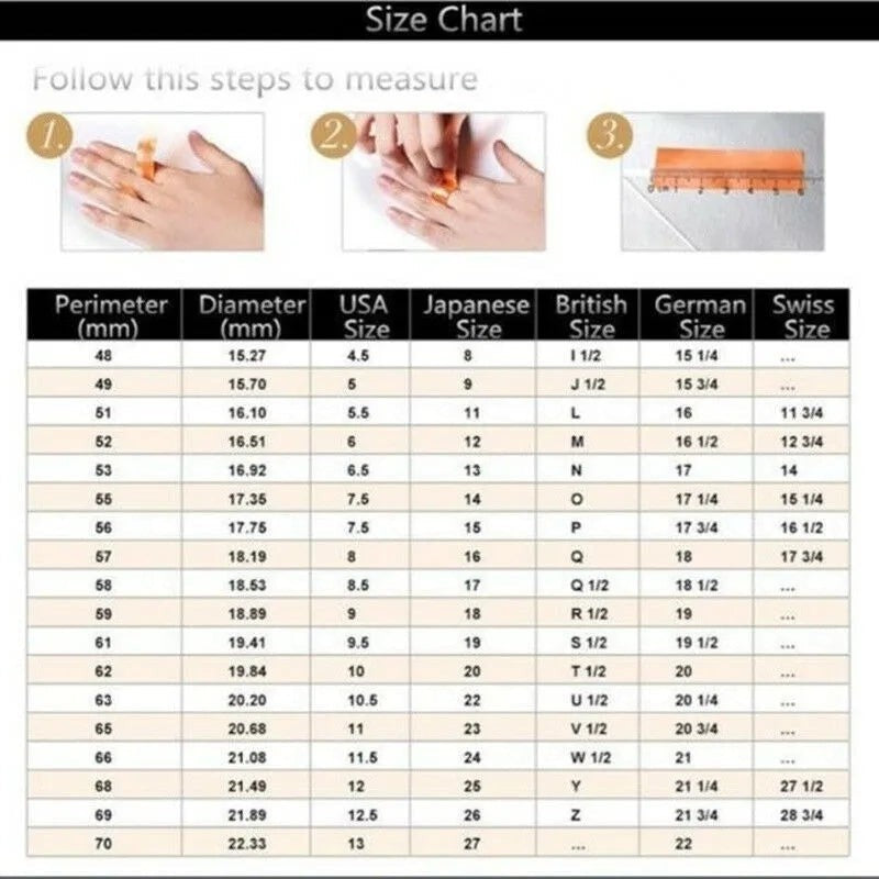 Tableau des tailles Jewelry by Kitana pour mesurer le périmètre et le diamètre des doigts pour une bague